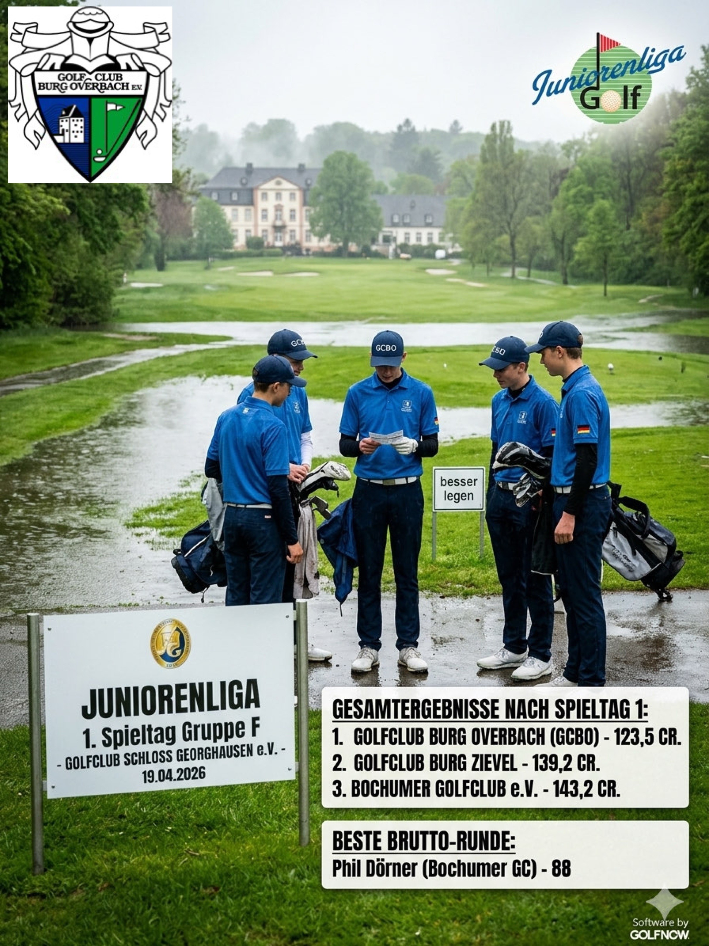 Saisonstart der Juniorenliga: GC Burg Overbach gewinnt ersten Spieltag